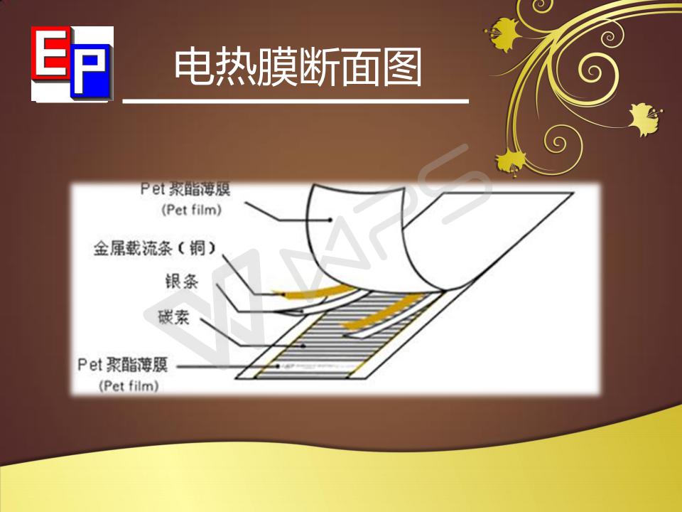 長(zhǎng)沙暖閣工程技術(shù)有限公司,長(zhǎng)沙采暖設(shè)備銷售,長(zhǎng)沙暖通設(shè)備售后維護(hù),采暖設(shè)備哪家好