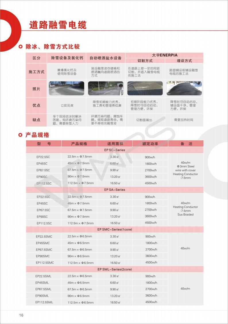 長(zhǎng)沙暖閣工程技術(shù)有限公司,長(zhǎng)沙采暖設(shè)備銷售,長(zhǎng)沙暖通設(shè)備售后維護(hù),采暖設(shè)備哪家好